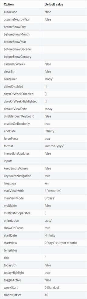 bootstrap-bootstrapdatepicker2